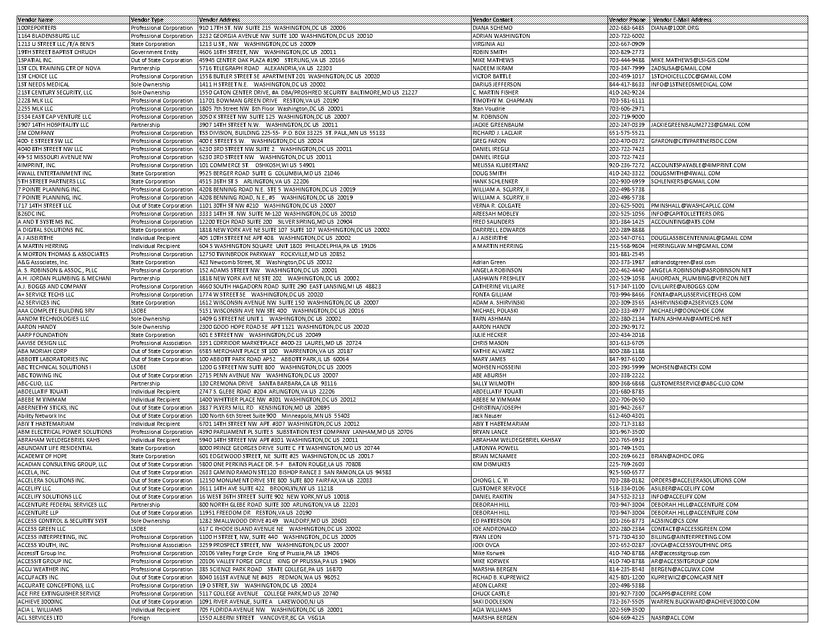 corporation sole filetype pdf